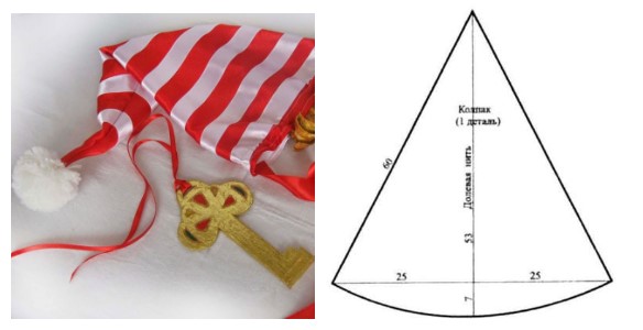 Схема вязания крючком шляпы для детского костюма Пиноккио