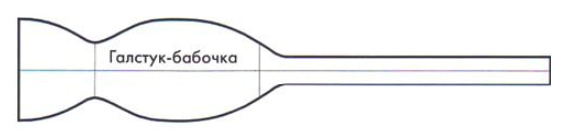 Выкройка галстука-бабочки для костюма клоуна